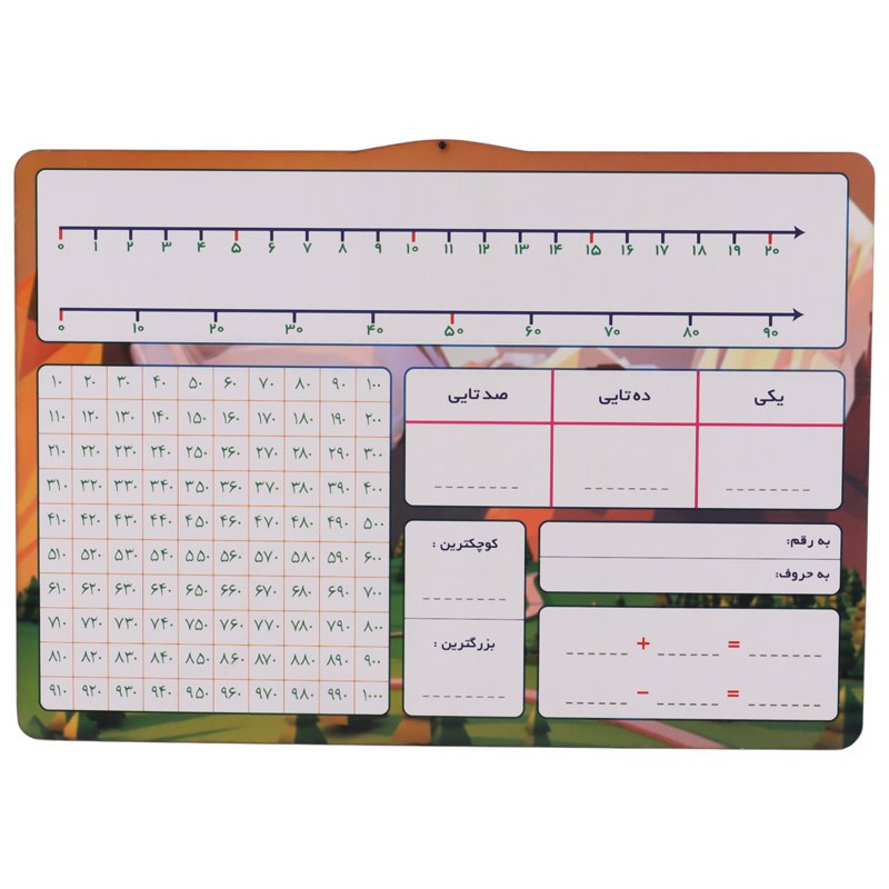 تخته وایت برد آسان آموز ریاضی دوم دبستان_693308ec4875c.jpeg